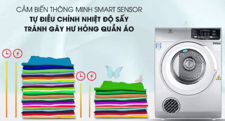 Thiết lập chu kỳ sấy thông minh nhờ cảm biến khối lượng Smart Sensor