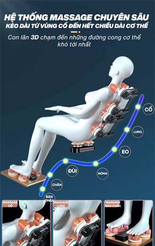 Ghế massage toàn thân Japa JP-588