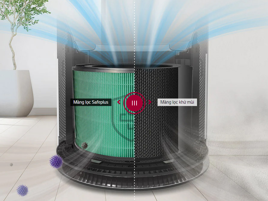 LG Puricare 360 PFSDNC01