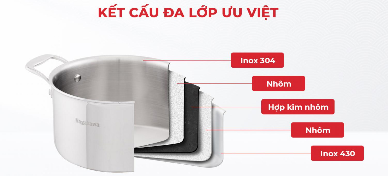 Kết cấu 5 lớp dày dặn