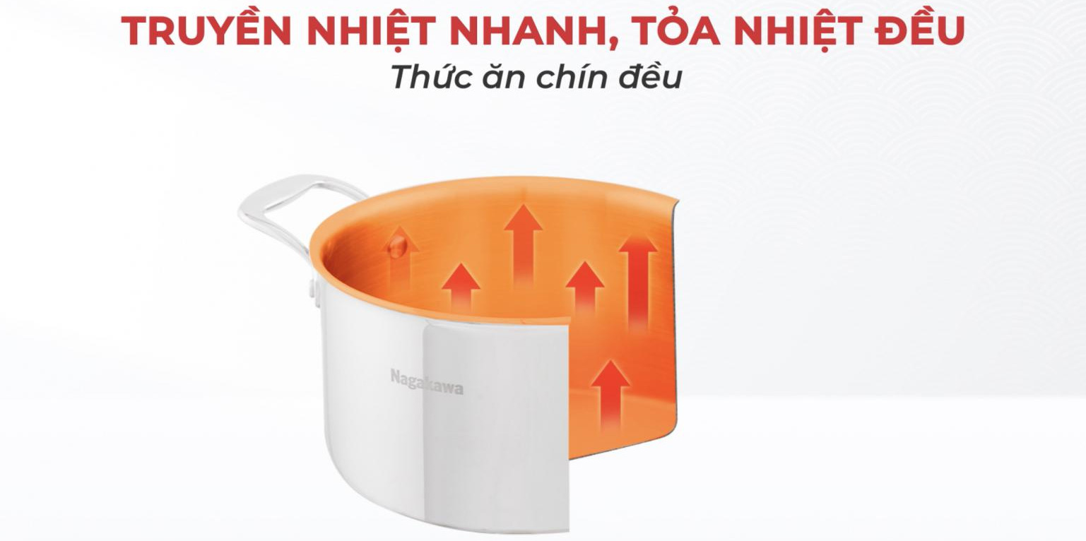 Khả năng tỏa nhiệt và truyền nhiệt tốt