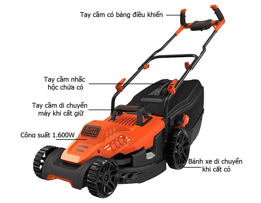 Máy cắt cỏ Black&Decker BEMW471BH