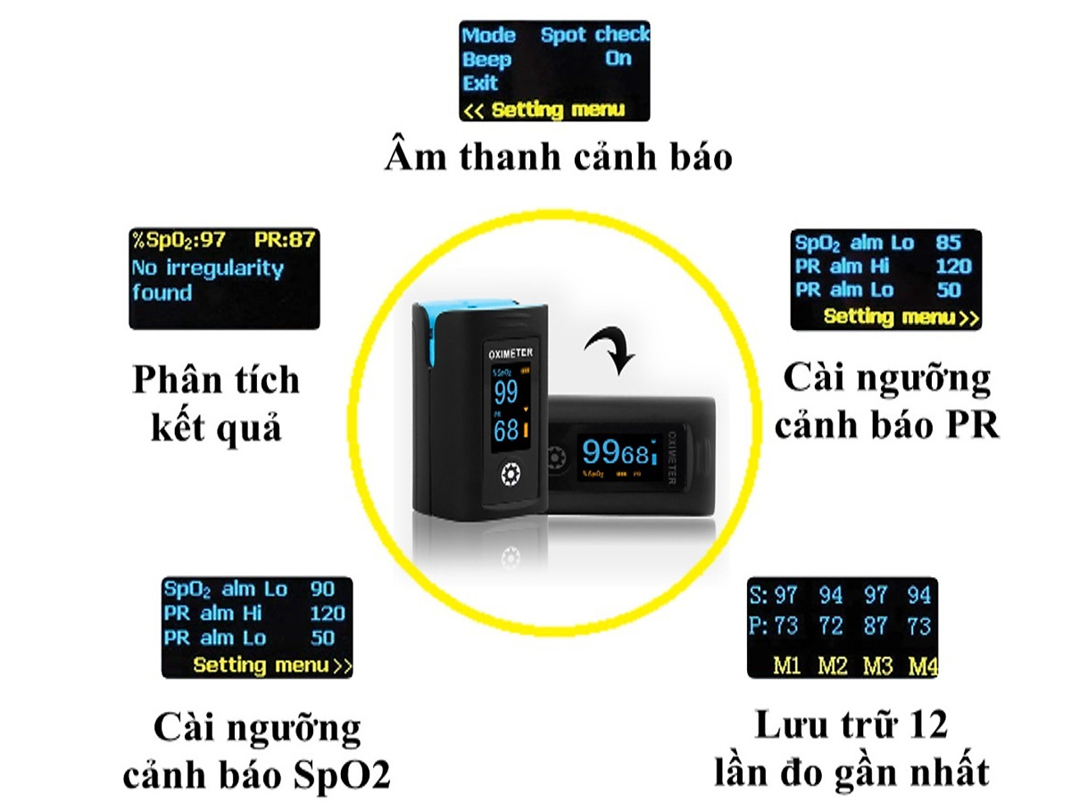 Cho phép cài đặt các thông số một cách linh động