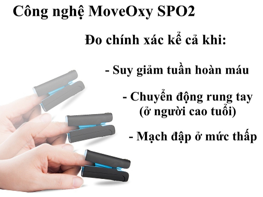 Máy đo nồng độ bão hòa oxy trong máu  