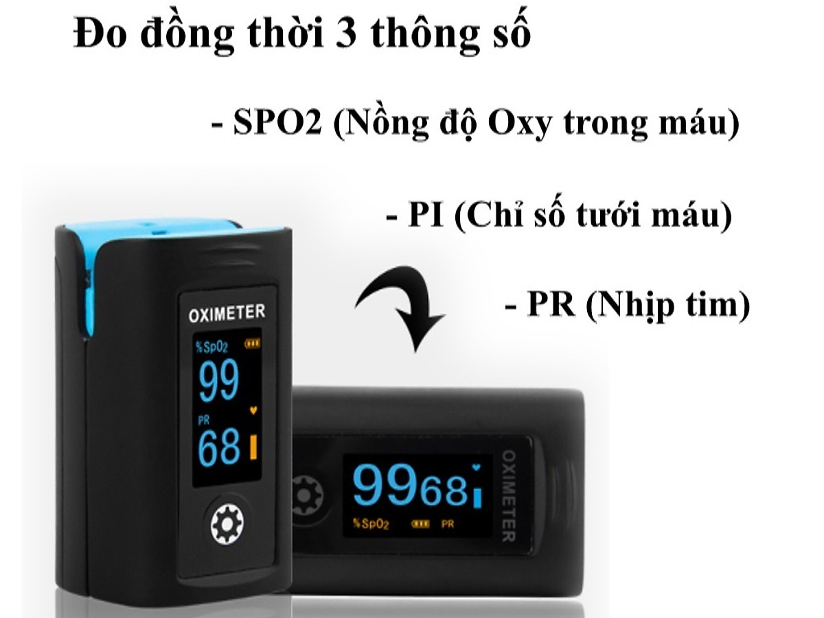 Máy đo nhịp tim, chỉ số PI, SPO2