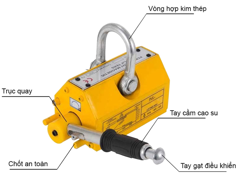 Nam châm nâng tay gạt Kenbo PML-4 (PML-400) nâng 400kg