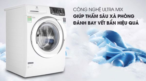 Công nghệ UltraMix