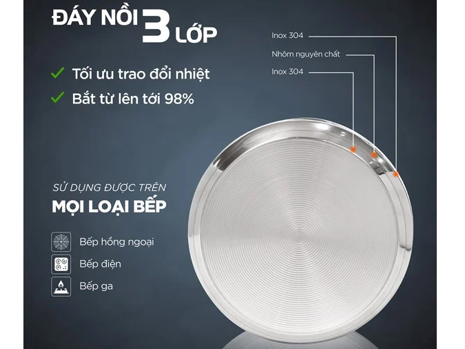 Nồi áp suất điện đa năng Masuto LG-06A 7 in 1 (6 lít)