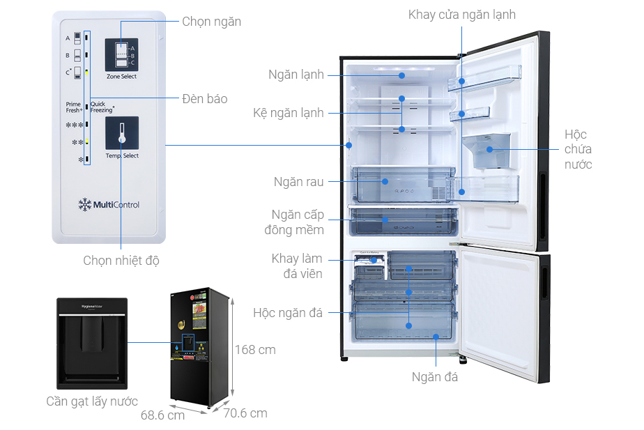 Tủ lạnh 2 cánh