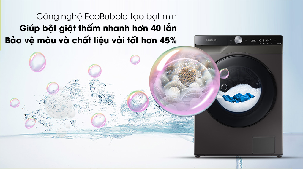 Công nghệ EcoBubble