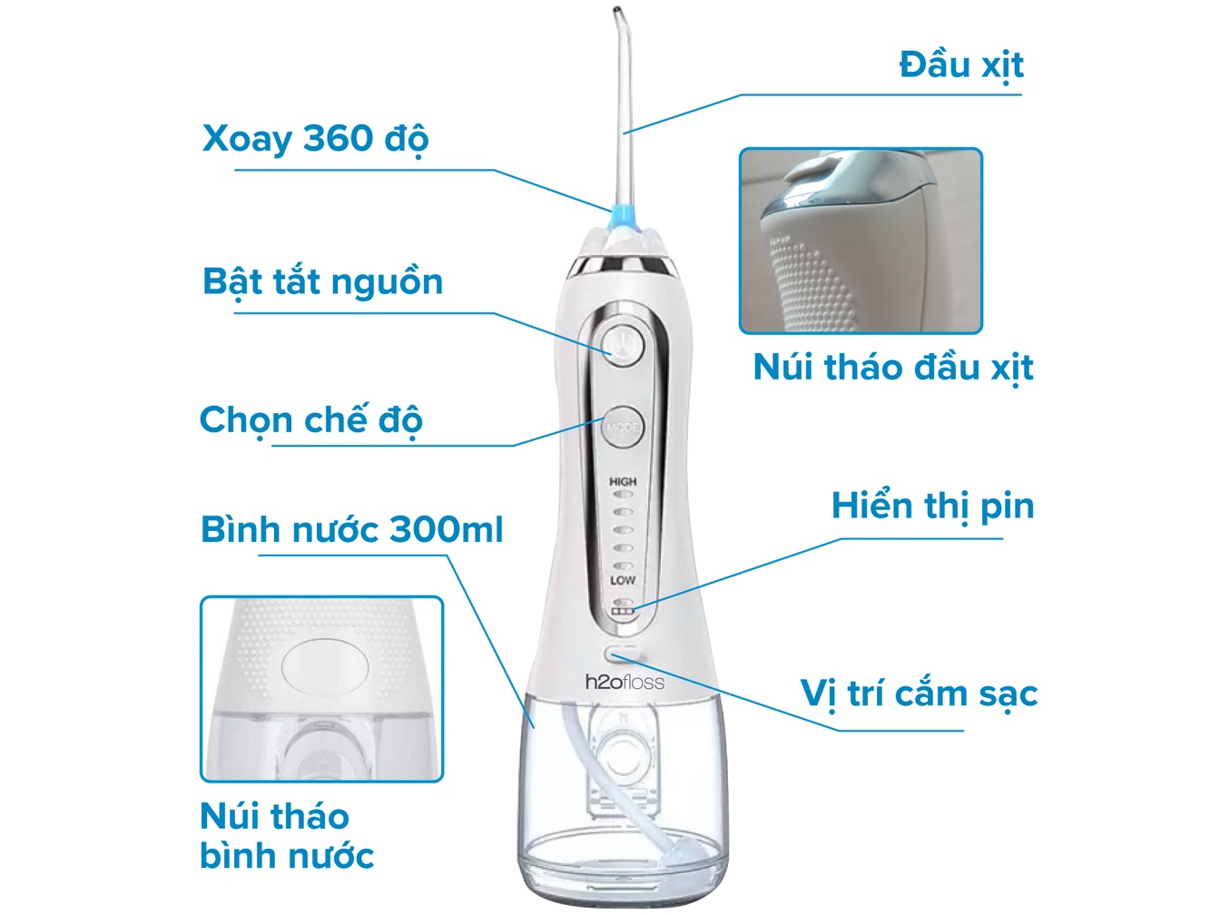 Máy tăm nước H2OFloss HF6P