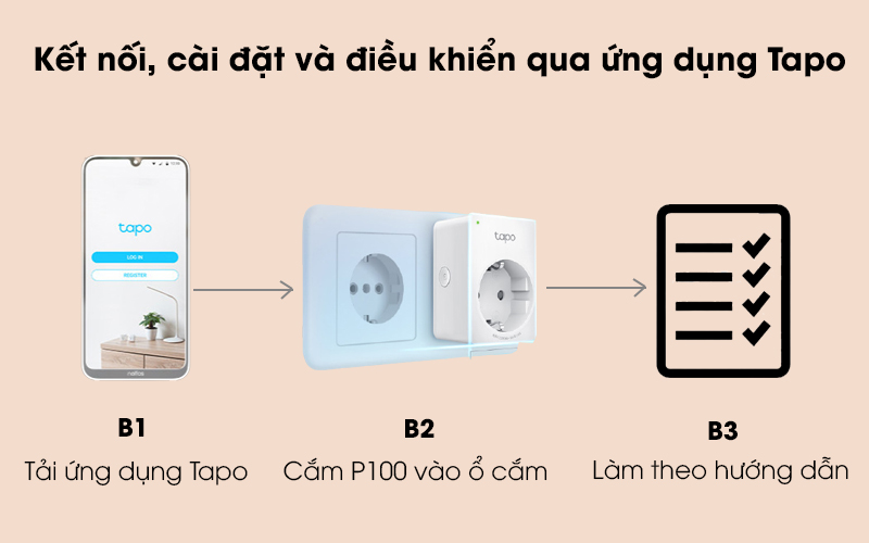 Ổ cắm Wifi thông minh 