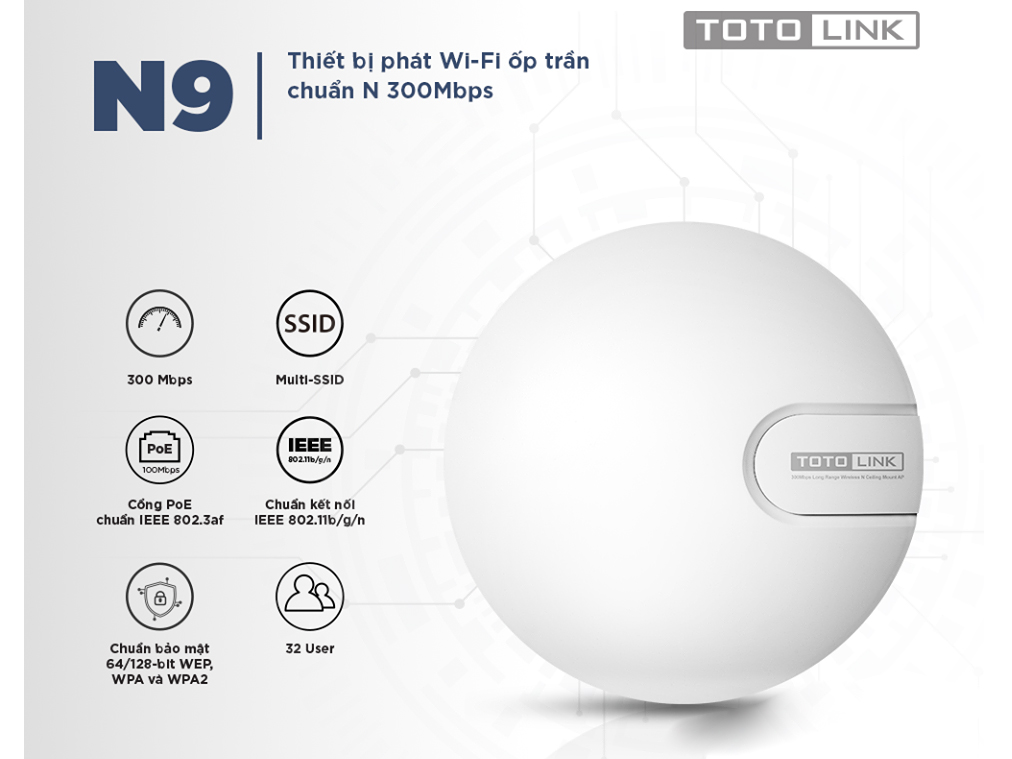 Thiết bị phát Wifi ốp trần Totolink N9 V2 