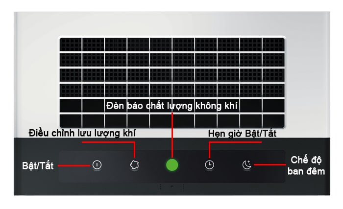 Máy lọc không khí gia đình