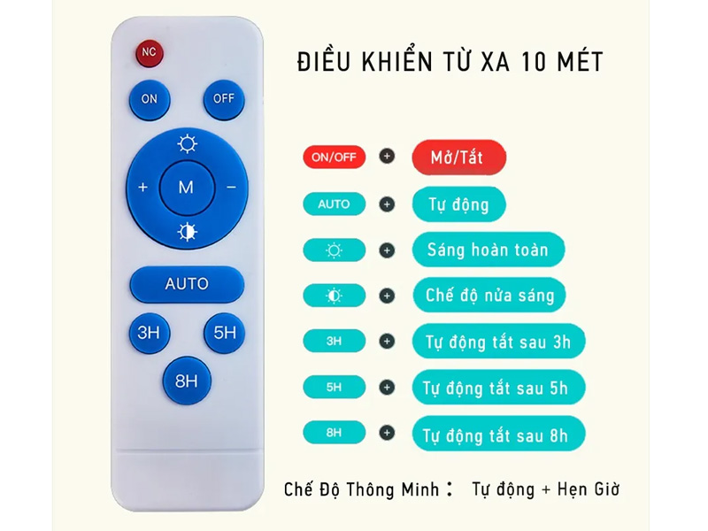 Điều khiển từ xa tiện lợi