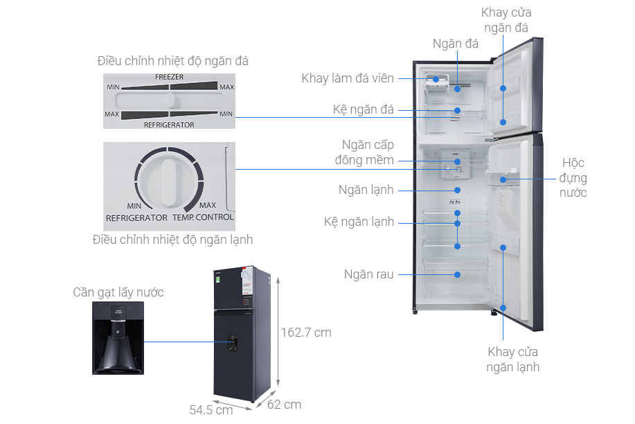 Tủ lạnh Toshiba GR-RT325WE-PMV(06)-MG