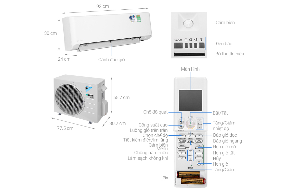 Cấu tạo máy lạnh inverter Daikin FTKZ25VVMV 1.0HP