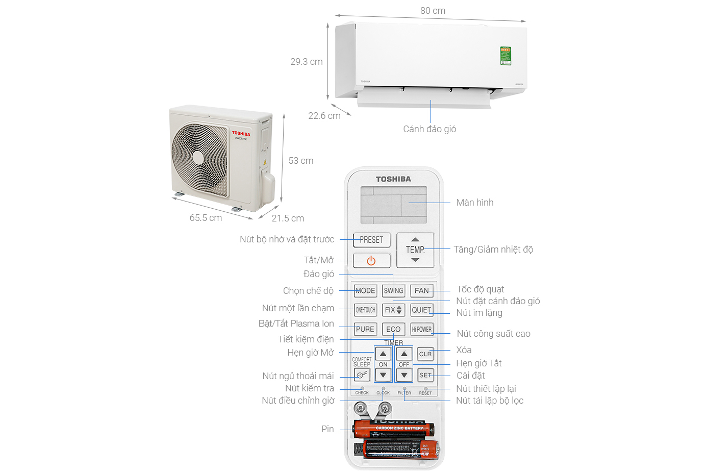 Tổng quan máy lạnh Toshiba Inverter 1HP RAS-H10E2KCVG-V