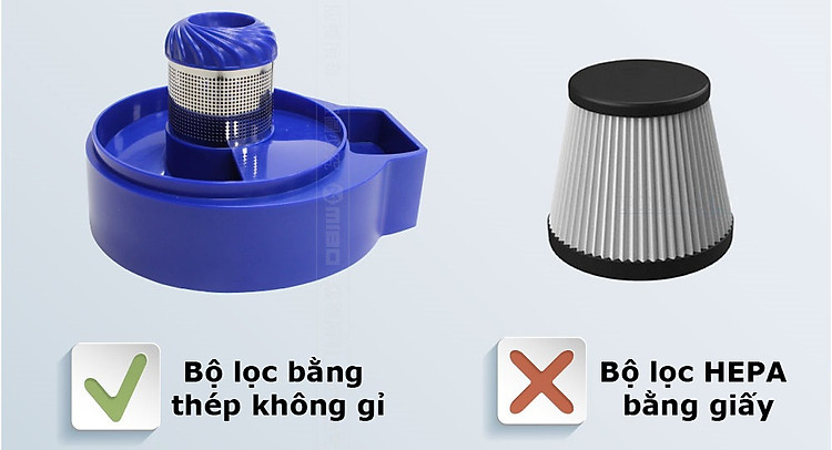 Bộ lọc độ bền cao