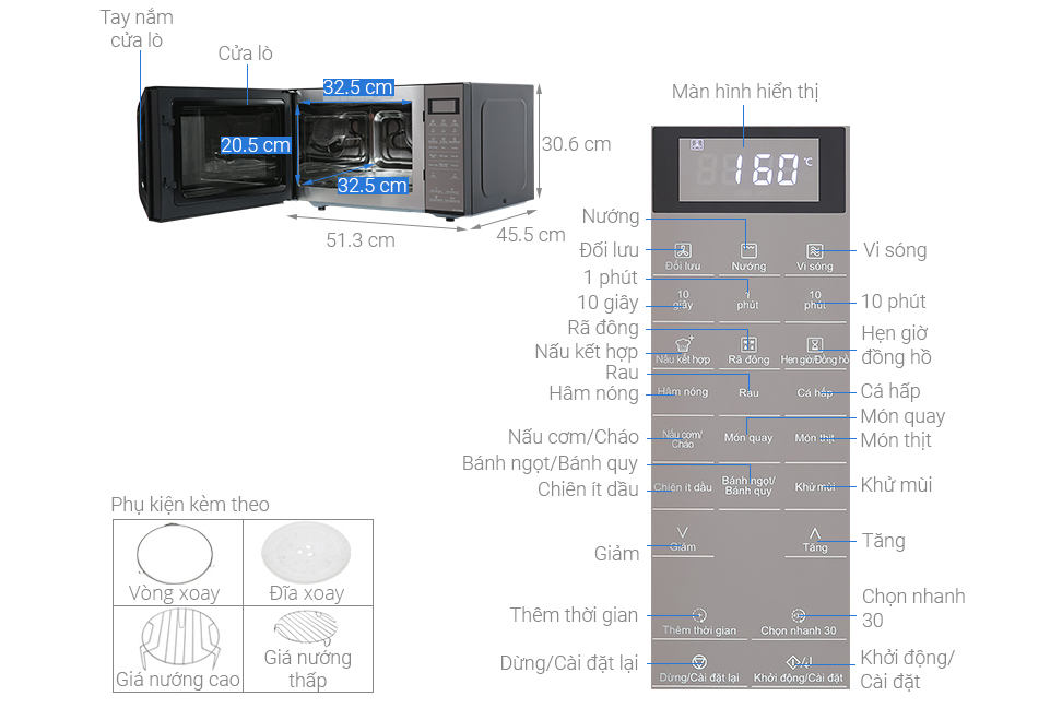 Cấu tạo của lò vi sóng Panasonic NN CT66MBYUE