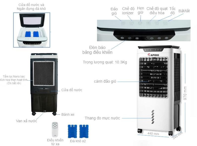 Cấu tạo quạt điều hòa không khí Rapido 6000D