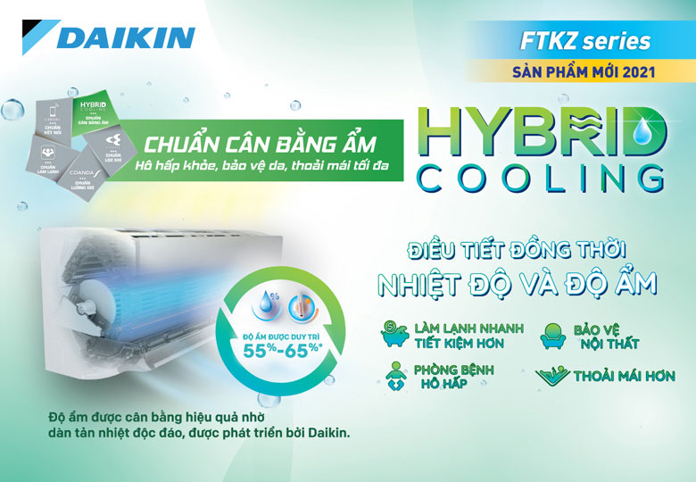 Máy điều hòa Daikin Inverter FTKZ60VVMV được tích hợp tính năng Hybrid Cooling