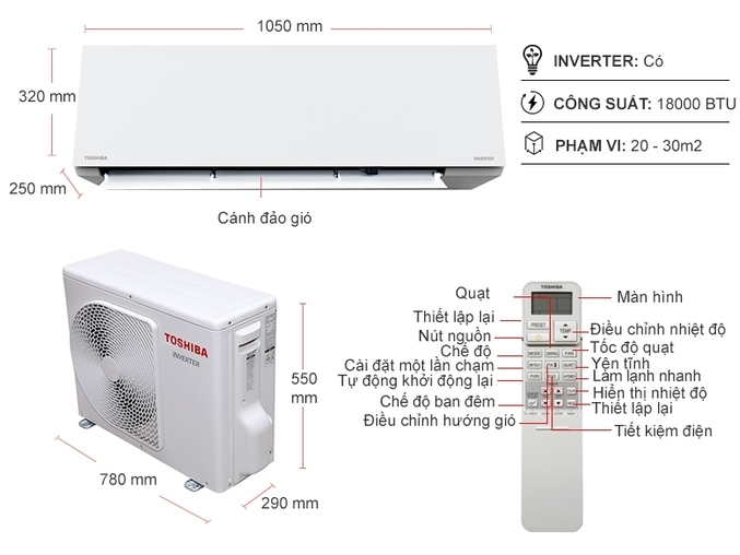 Cấu tạo của máy lạnh Toshiba Inverter 2HP RAS-H18E2KCVG-V