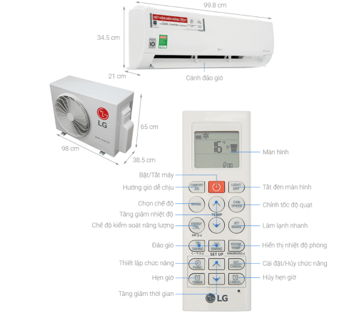 Cấu tạo máy lạnh LG 1 chiều Inverter 2.5HP V24ENF