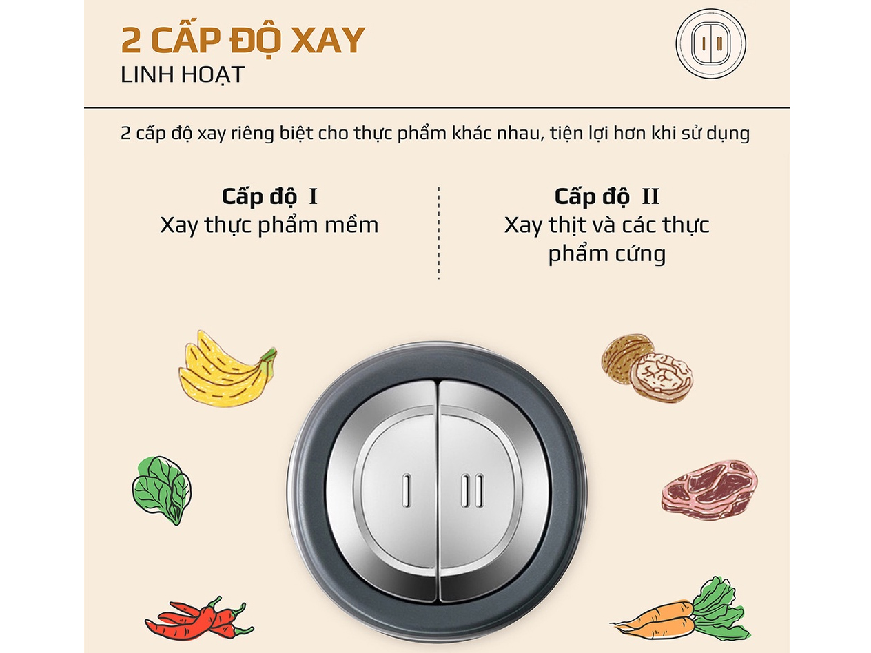 Máy xay thịt  