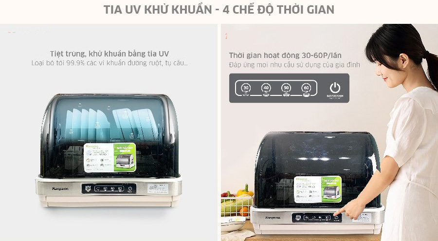 Thời gian cài đặt là 4 chế độ