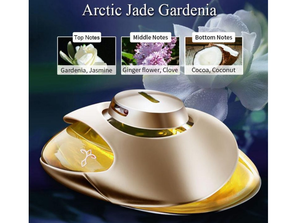 Nước hoa Etonner mùi Jade Gardenia 