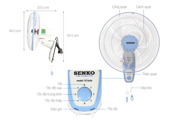 Cấu tạo quạt treo tường Senko TC1626