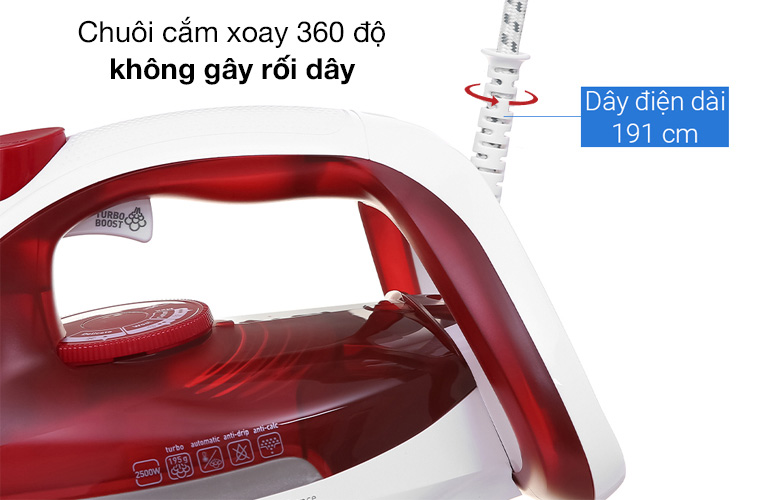 Chuôi cắm xoay 360 độ linh hoạt