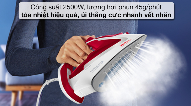 Công suất hoạt động 2.500W