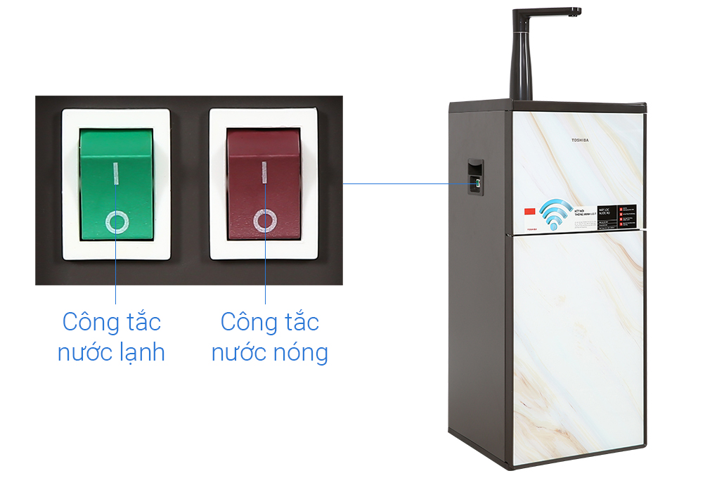 Máy lọc nước RO 