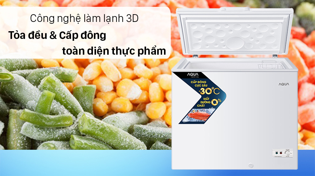 Công nghệ cấp đông 3D nhanh, toàn diẹn