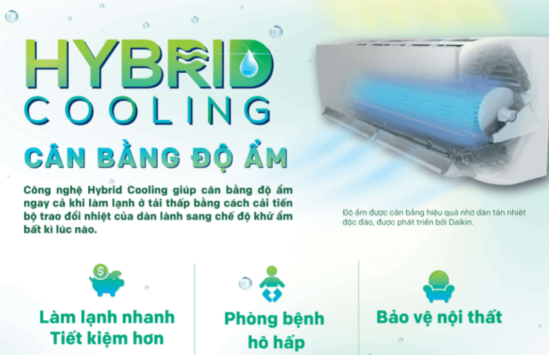 Công nghệ Hybrid Cooling giúp kiểm soát nhiệt độ và độ ẩm ở mức lý tưởng