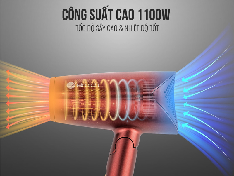 Công suất hoạt động 1.100W