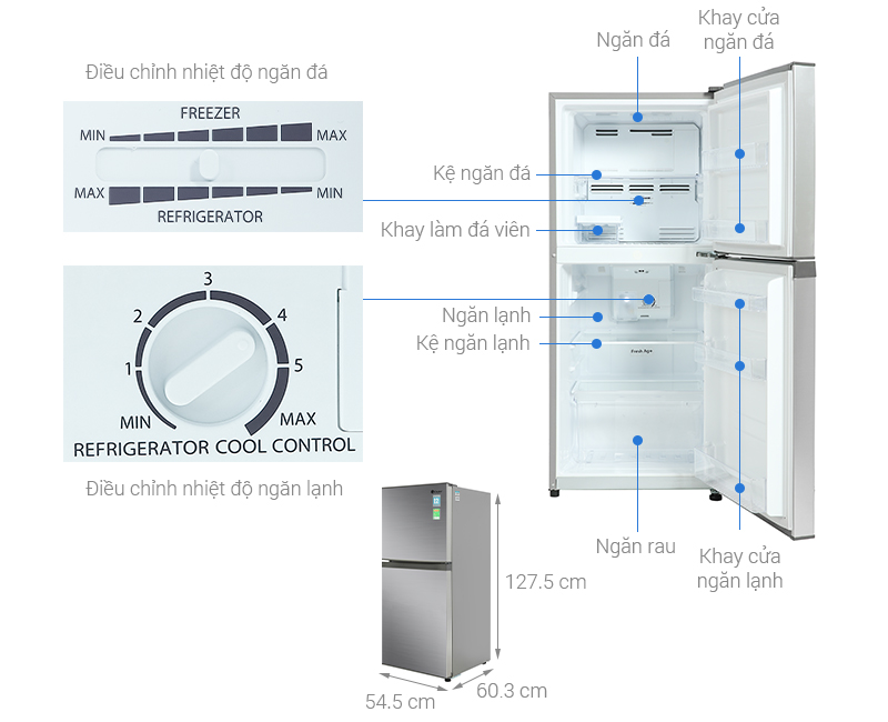 tủ lạnh inverter