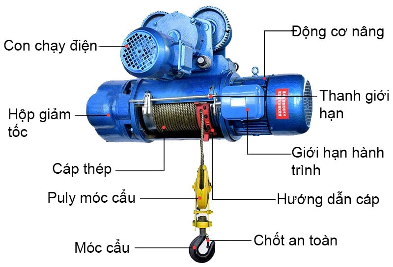 Pa lăng cáp điện 