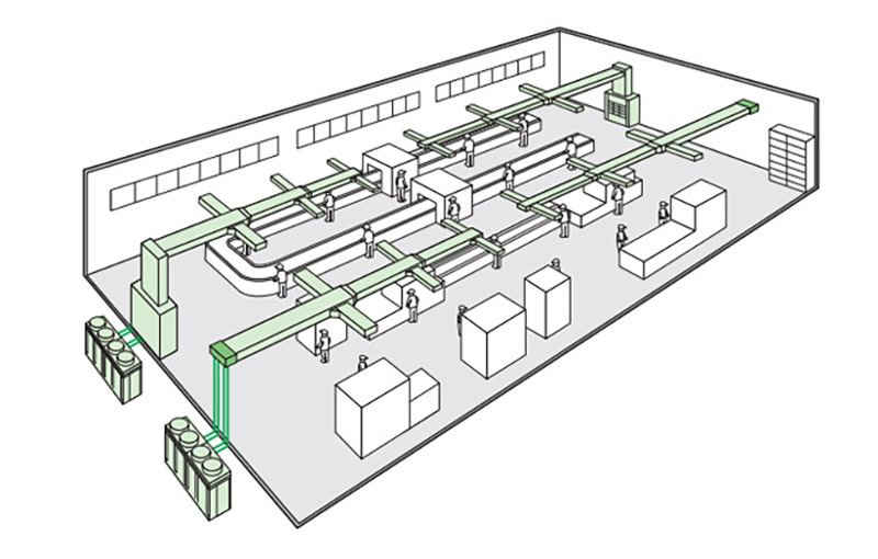 Điều hòa tủ đứng Daikin