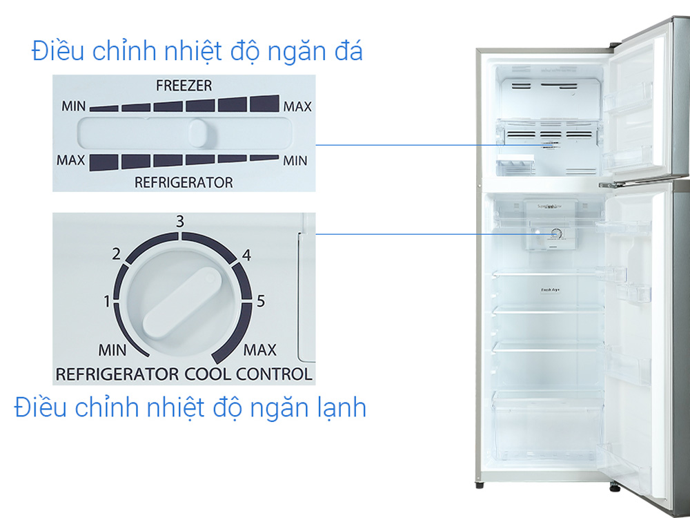 Núm điều khiển dễ sử dụng