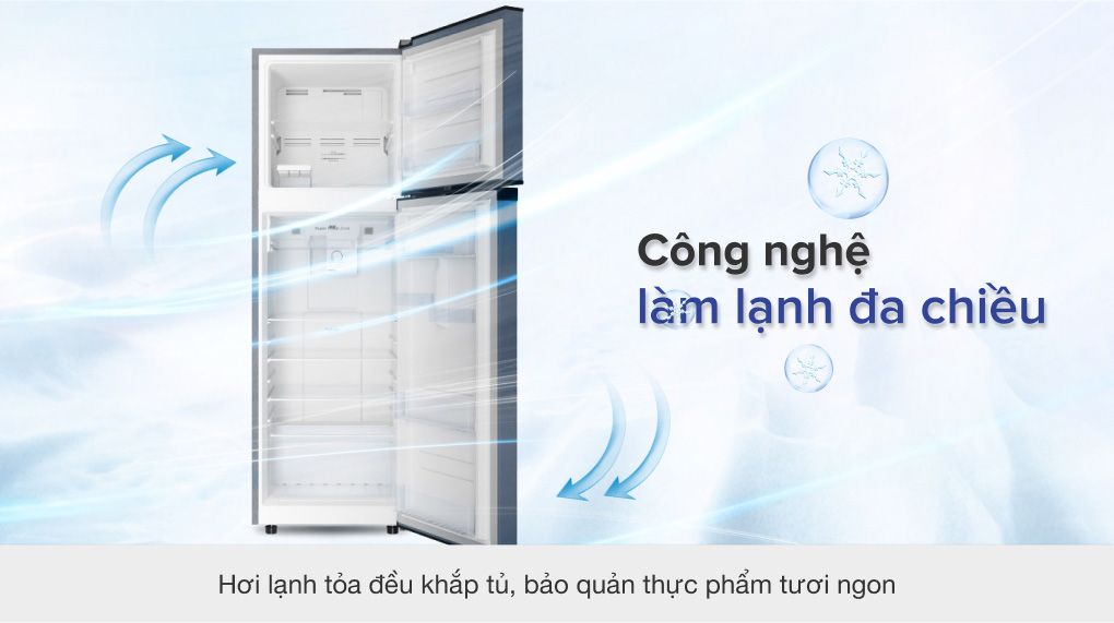 Công nghệ làm lạnh đa chiều