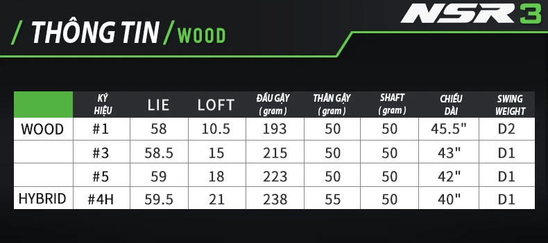 Thông số gậy Wood