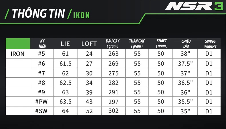 Thông số gậy Iron
