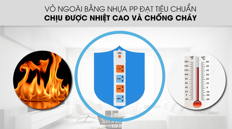 Ô cắm có dây 5m