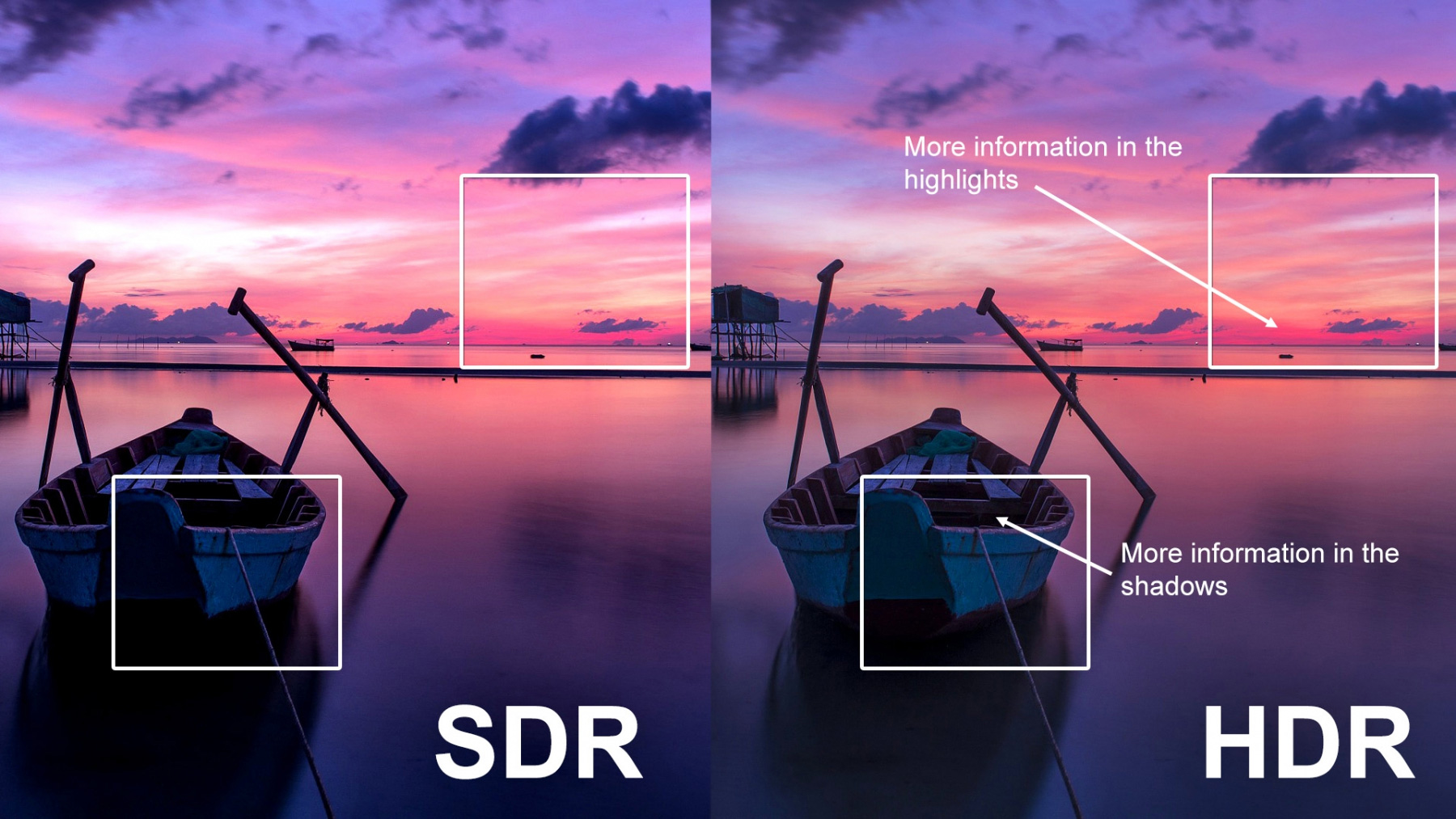 Công nghệ HDR tương phản hình ảnh tạo khung hình có chiều sâu
