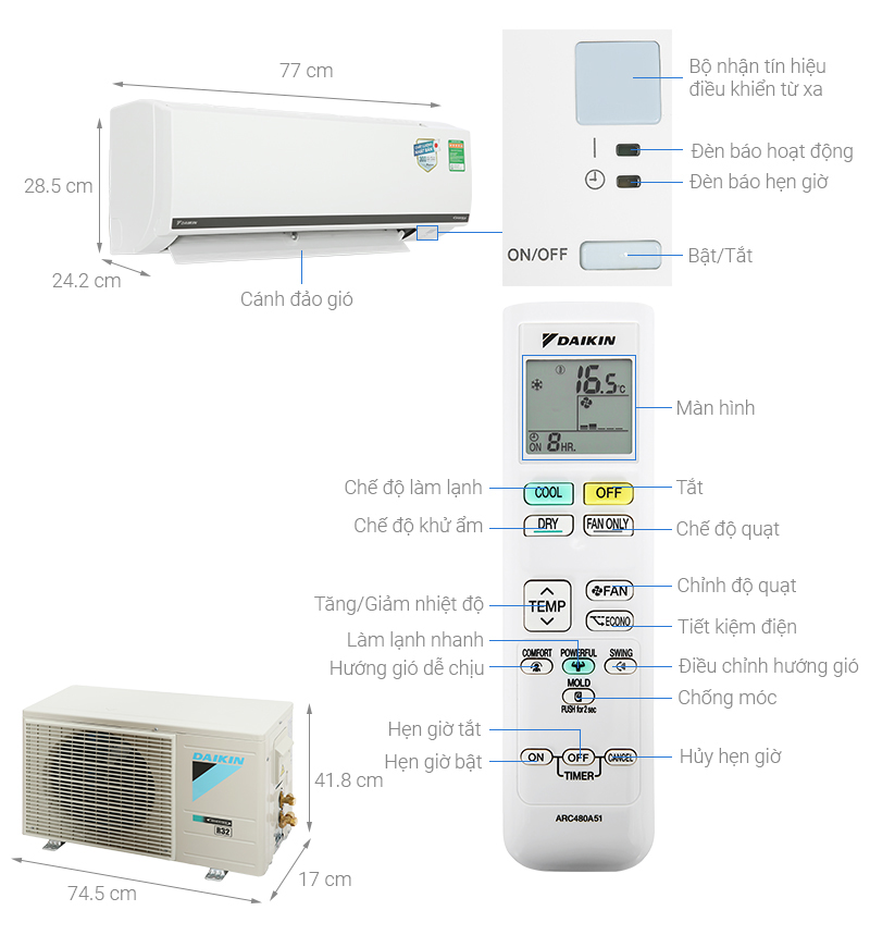 Cấu tạo của điều hòa Daikin 8.500 BTU inverter 1 chiều FTKB25WAVMV/RKB25WAVMV 