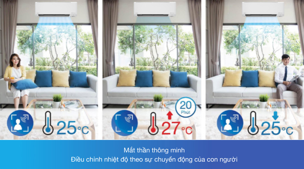 Mắt thần tiêu chuẩn của điều hòa Daikin FTKY35WMVMV