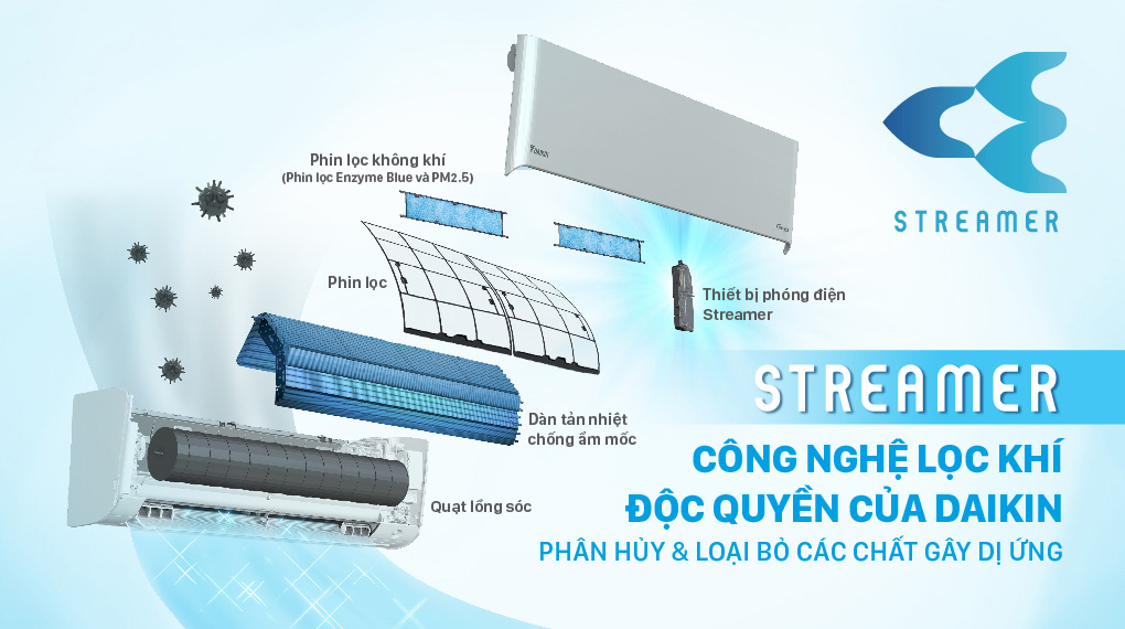 điều hòa 1 chiều Daikin FTKY35WMVMV có khả năng kháng khuẩn, khử mùi hiệu quả